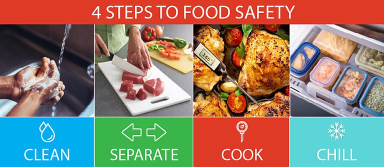Recommended Precautions for Pregnant Women: Safe Steps Guide